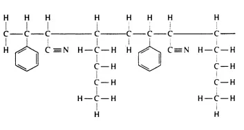 Acrylonitrile Butadiene Styrene 0