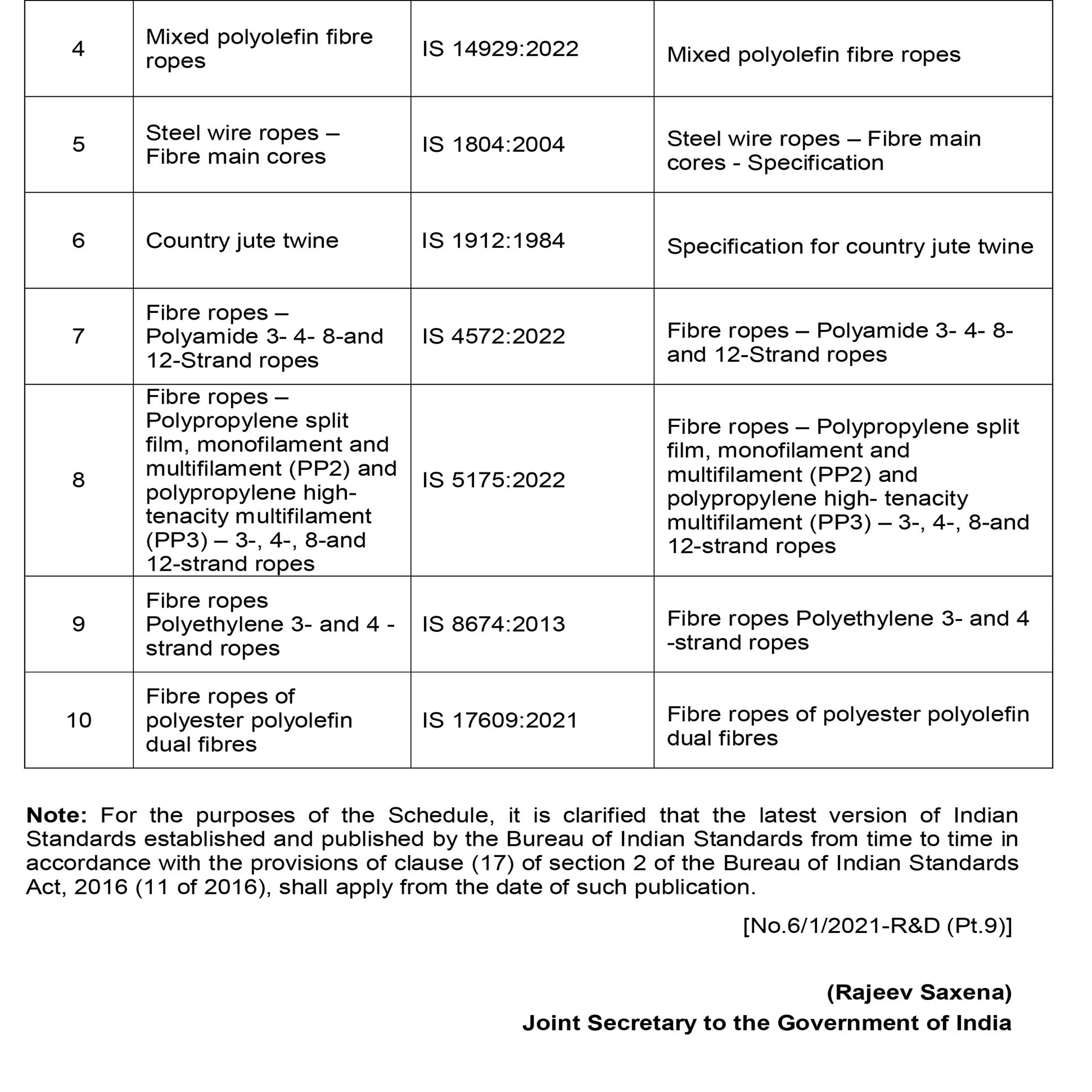 Ropes And Cordage QCO Back
