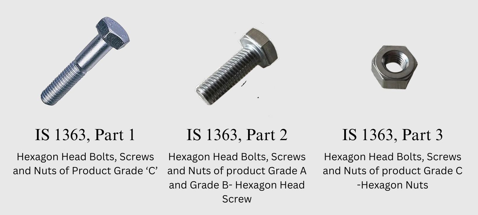 BIS Certification for Hexagonal Bolts, Nuts and Screws as per IS 1363 (Part  1, 2 and 3) and IS 1364 (Part 1 and 2) - OMEGA
